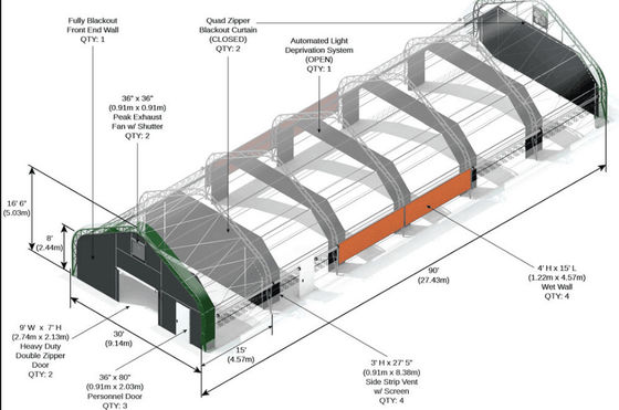 編まれた停電のプラスチック温室の通気性の停電のカーテンの温室