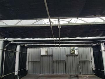 商業自動化された停電の温室/軽い剥奪の温室